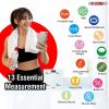 Smart Digital Bathroom Weighing Scale with Body Fat and Water Weight for People; Bluetooth BMI Electronic Body Analyzer Machine; 400 lbs.5 Core